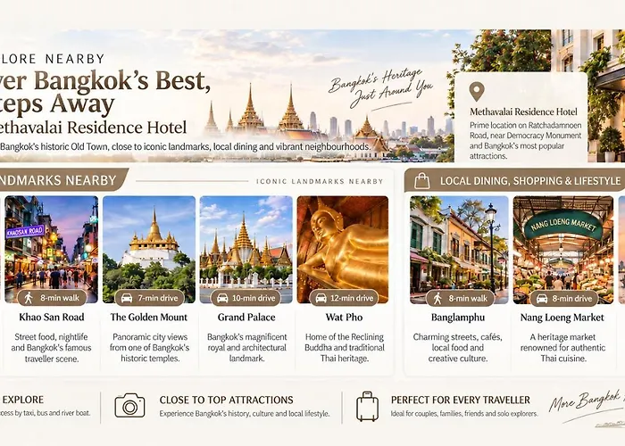 Hotell Methavalai Bangkok